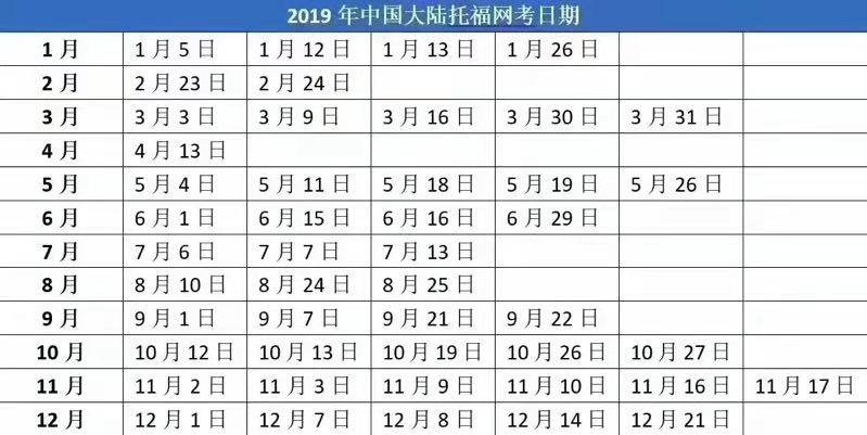 2019年托福考试时间